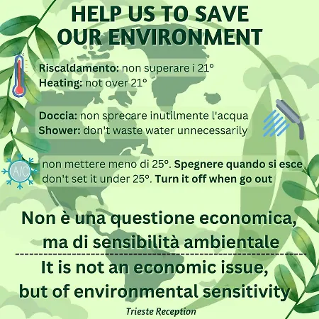 Sui Tetti Di *
