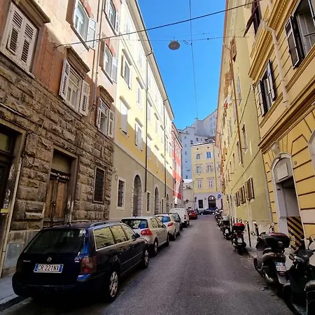 Sui Tetti Di